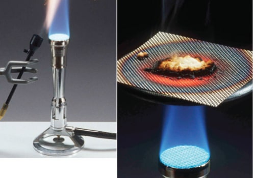 Understanding Factors Affecting Reaction Rate