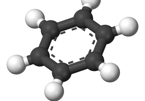 Empirical and Molecular Formulas: A Comprehensive Guide for IB Chemistry Students